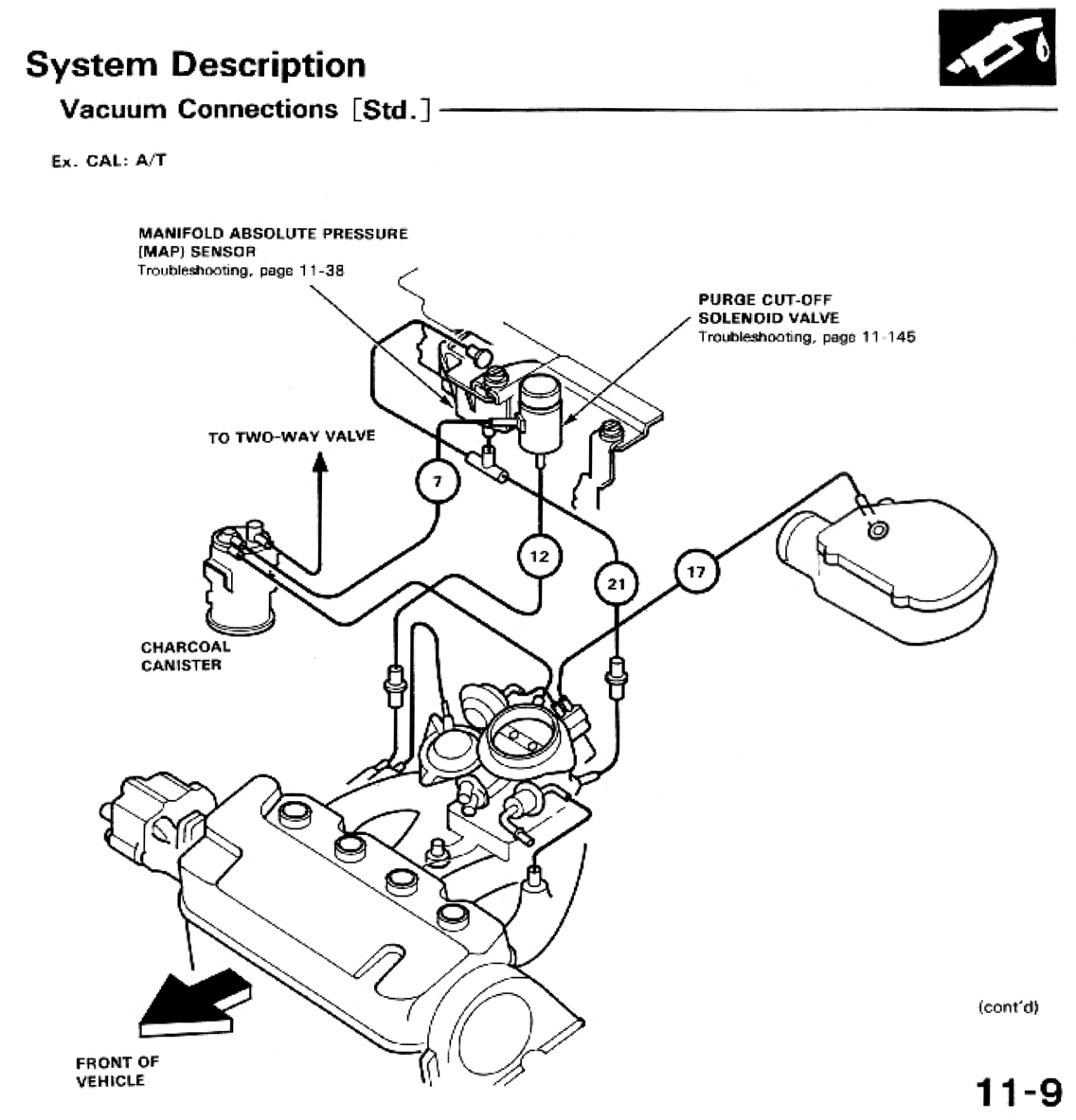99 Honda Civic Engine Diagram - Honda Civic