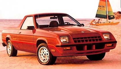 Click image for larger version

Name:	1983PlymouthScamp.jpg
Views:	868
Size:	35.6 KB
ID:	298