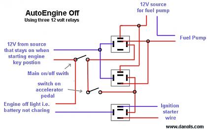 Click image for larger version

Name:	AutoEngineOff.jpg
Views:	330
Size:	76.6 KB
ID:	414