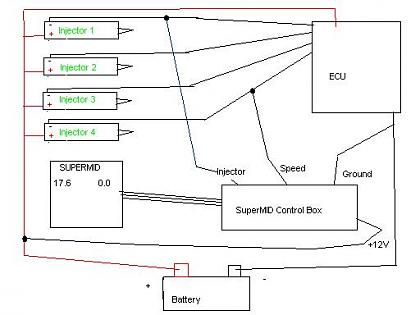 Click image for larger version

Name:	SuperMID diagram.JPG
Views:	225
Size:	27.1 KB
ID:	67