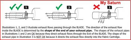 Click image for larger version

Name:	blade_exhaust_flow.jpg
Views:	464
Size:	39.5 KB
ID:	872